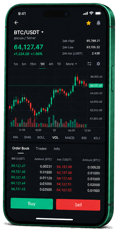 Mobiele handelsinterface van COX Energía ESP — live BTC/USDT-grafiek met orderboek en functies voor kopen en verkopen